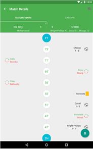 CrowdScores - imagen Resultados en Vivo