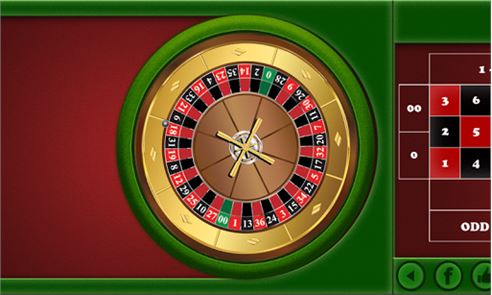 imagen Ruleta Americana