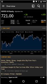 Bloomberg Professional image