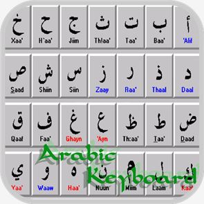 Imagen libre de teclado árabe