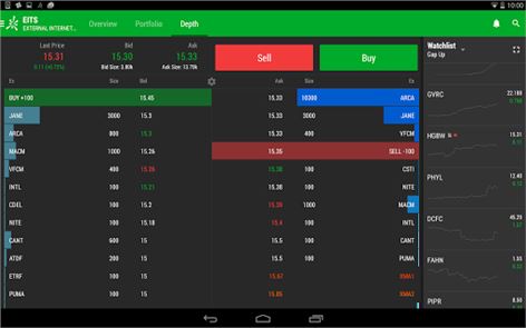 imagem thinkorswim Móvel