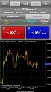 TradeInterceptor Forex Trading image