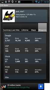 Counter Strike Source Stats image