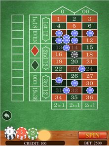 imagen de la ruleta del casino