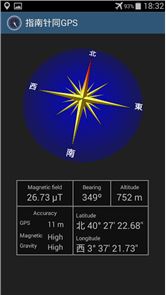 Compass imagem GPS com