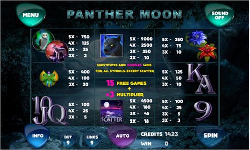 imagem slot Panther lua