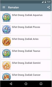 Ramalan Zodiak Sifat Karakter image