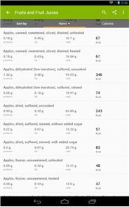 Calories in food image