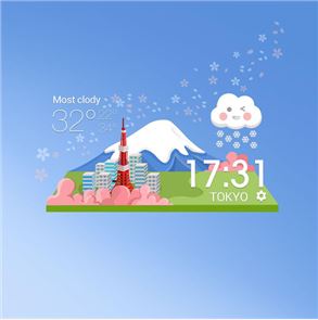 Japanese style weather today image