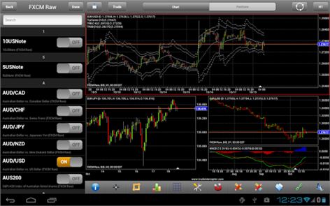 TradeInterceptor Forex Trading image