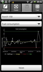 FuelLog - Car Management image