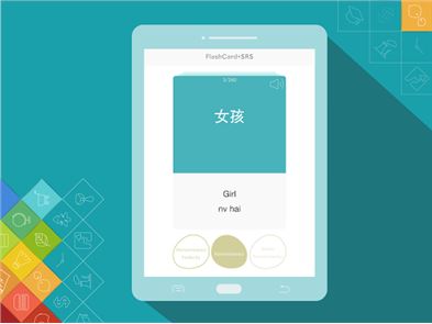 Learn Chinese Mandarin Words image