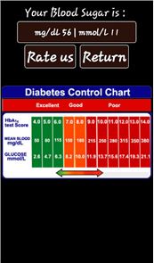 Blood Sugar Test Checker Prank image