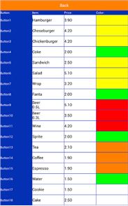 Caja registradora - imagen libre