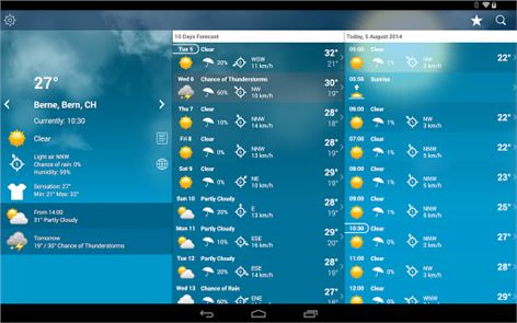 Weather Switzerland XL PRO image