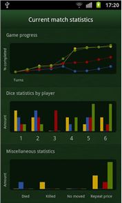 imagen Juegos de mesa