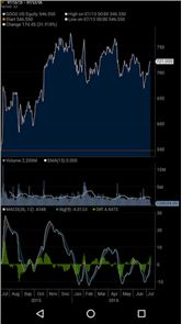 Bloomberg imagem profissional