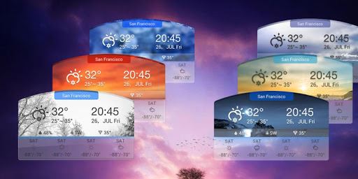 3D Daily Weather Forecast Free image