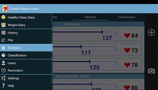 Blood Pressure Diary image