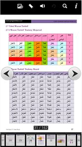 Bahasa Arab Pemula - Sharaf image