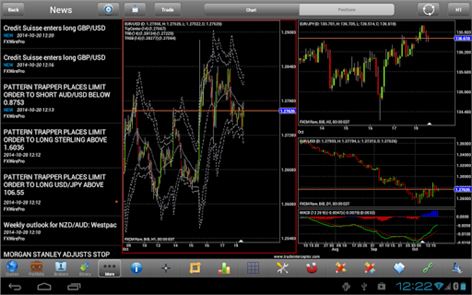 TradeInterceptor Forex Trading image