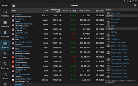 StockMarkets image