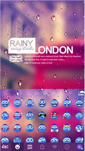 imagen Teclado Londres lluvioso Kika
