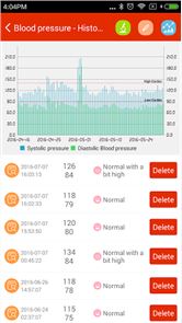 iCare Blood Pressure Monitor image