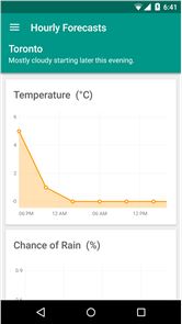 Simple Weather image