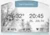 3D Daily pronóstico del tiempo libre