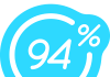 Download 94% for PC/94% on PC