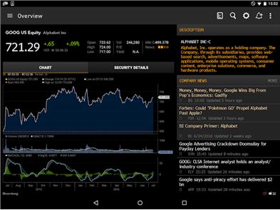 Bloomberg imagen profesional