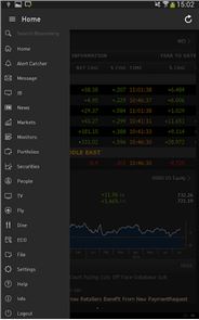 Bloomberg imagen profesional