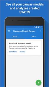 Business Model Canvas & SWOT image